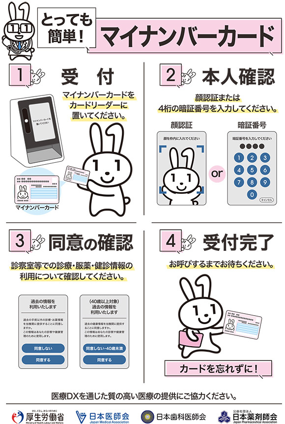 とっても簡単！マイナンバーカード